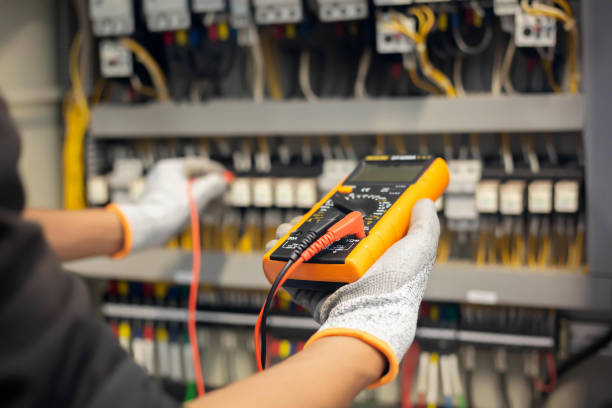 Best Surge Protection Installation  in Kennesaw, GA